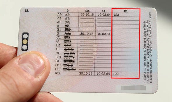 Buy full UK licence without test